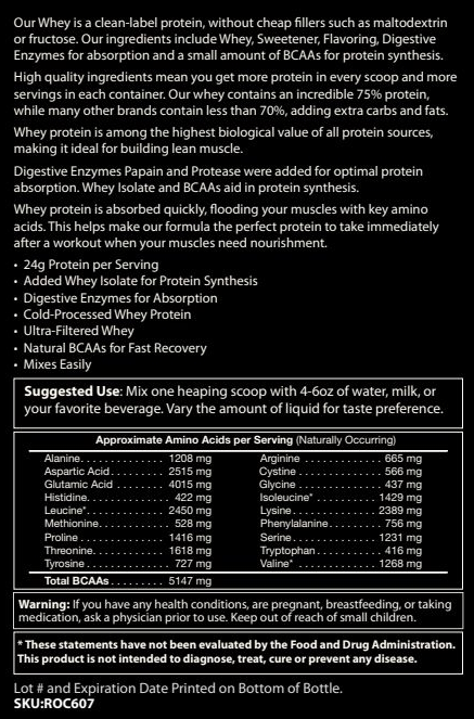 Premium Whey Protein - Chocolate Milkshake